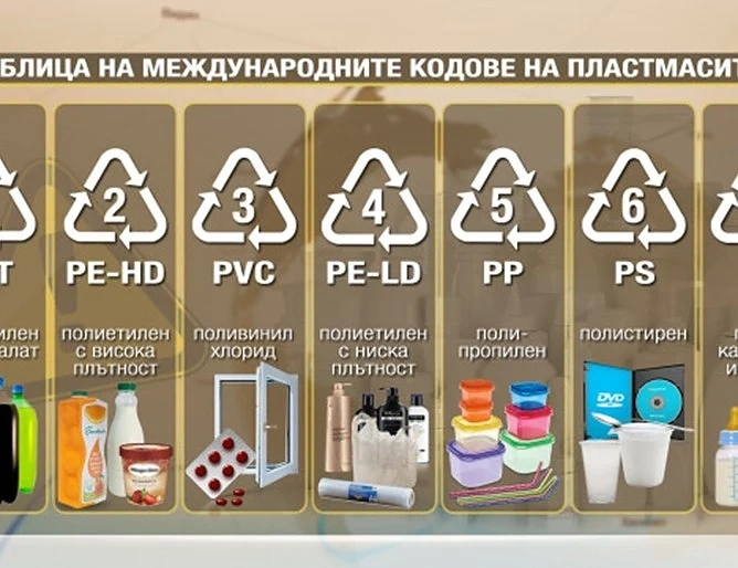 Пластмасовите бутилки и опаковки могат да бъдат опасни за здравето