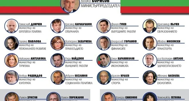 Кабинетът \