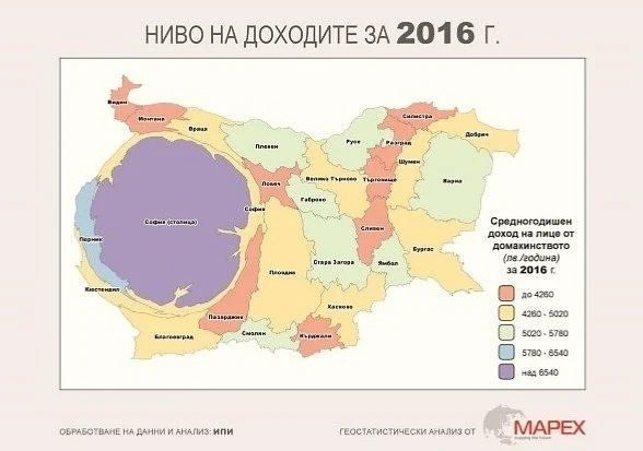Изследване: Задълбочават ли се разликите в доходите между областите в България