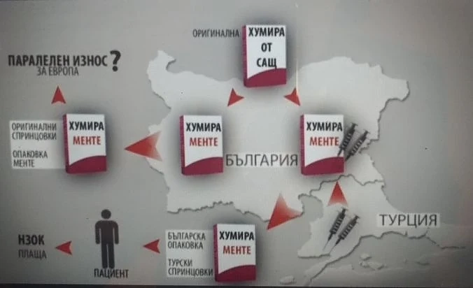  Марешки замесен в  перален износ на лекарства