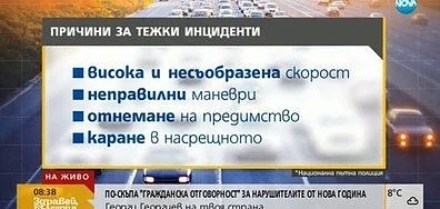 „Гражданската отговорност”: минус 50% за изрядните, плюс 180% за нарушителите