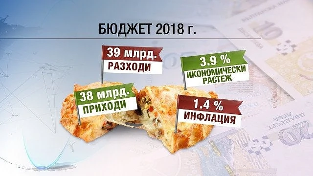 Депутатите подхващат парите ни за догодина
