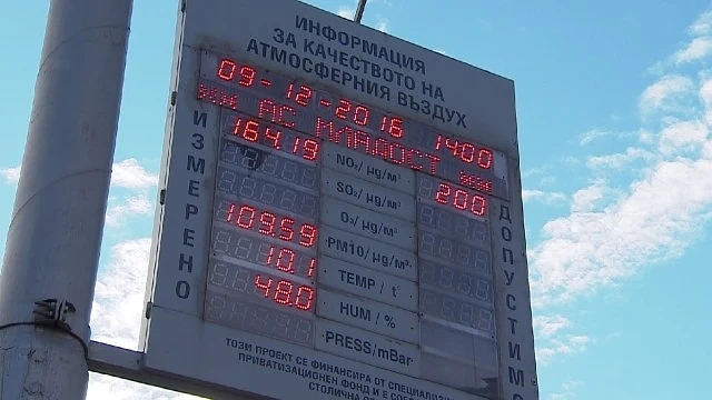 Колко мръсен е въздухът в София?