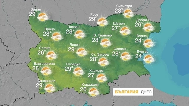И днес ще е топло и слънчево