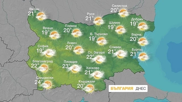 Времето ще е слънчево, но по-хладно