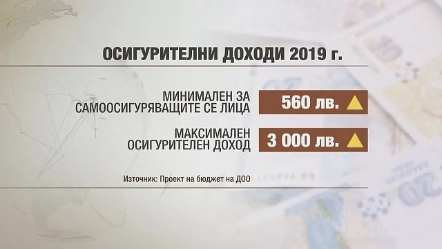 Работодатели срещу синдикати: Вдигането на осигуровките ще удари ли ИТ сектора 