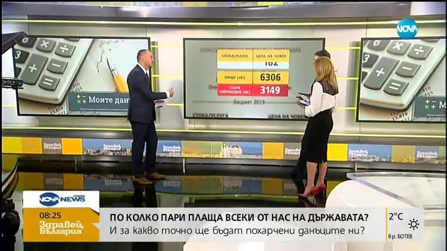 Какви данъци плаща всеки от нас на държавата