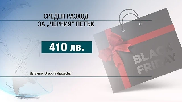Черния петък идва: Как да не попаднем в капана на фалшиви намаления?