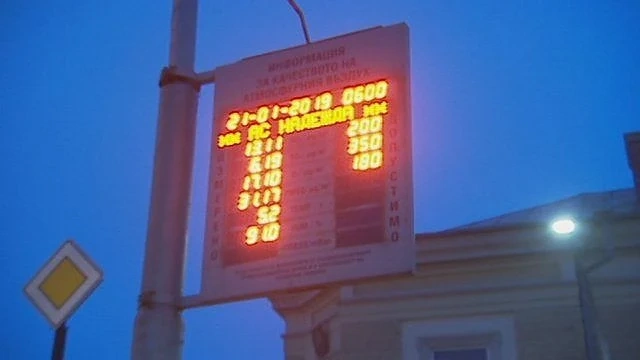В София се диша, няма ФПЧ над нормата днес