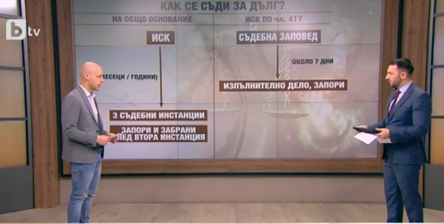 ЕК към България: Променете съдебните практики, по които банките съдят длъжници
