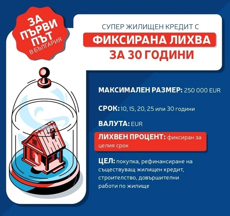 За първи път в България се предлага жилищен кредит с 30 години фиксирана лихва 