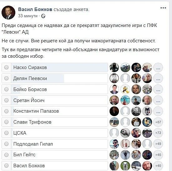 Наско Сираков и Делян Пеевски начело в анкетата сред феновете кой да вземе Левски