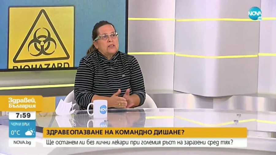 БЪЛГАРИЯ БЛС настоява за електронно направление за PCR тест 