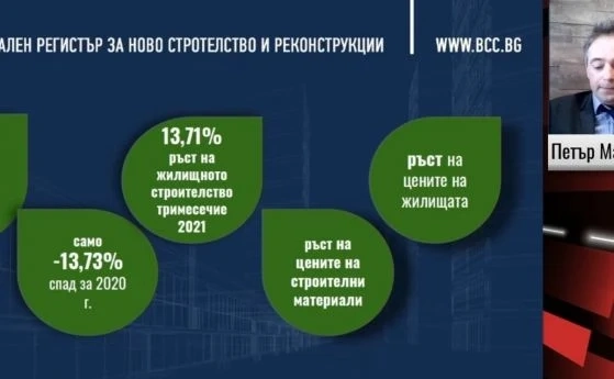 Предприемачи и анализатори: Цените на жилищата няма да тръгнат надолу заради кризата
