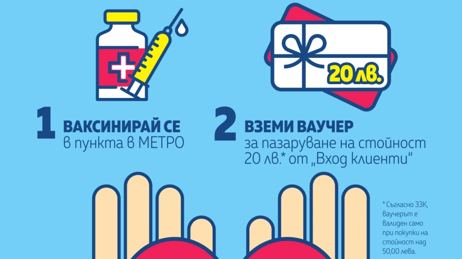 На 3 септември започва инициативата на МЕТРО България Ваксина с кауза