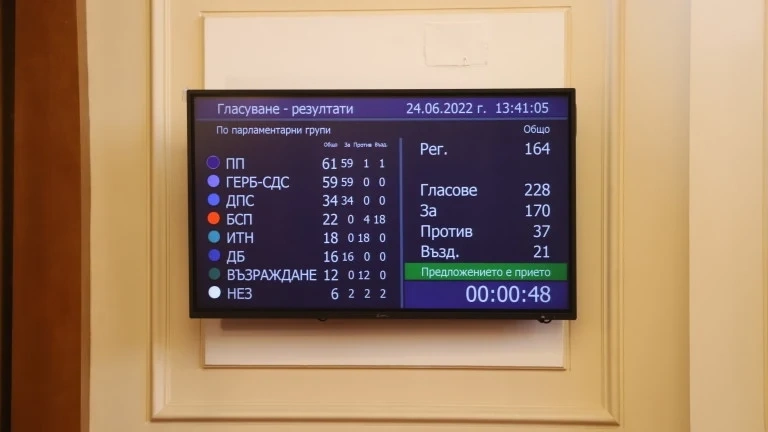 Със 170 гласа парламентът вдигна ветото върху преговорите на Северна Македония с ЕС