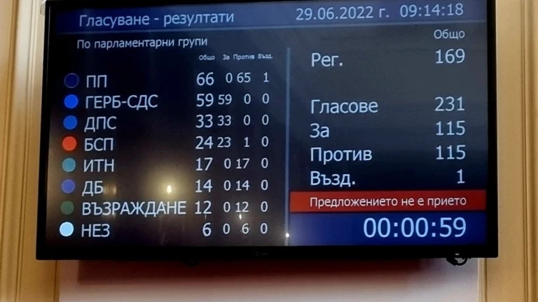 Връщането на хартиената бюлетина не влезе в дневния ред на НС