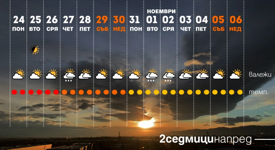 Златната есен продължава със слънчево и топло за сезона време