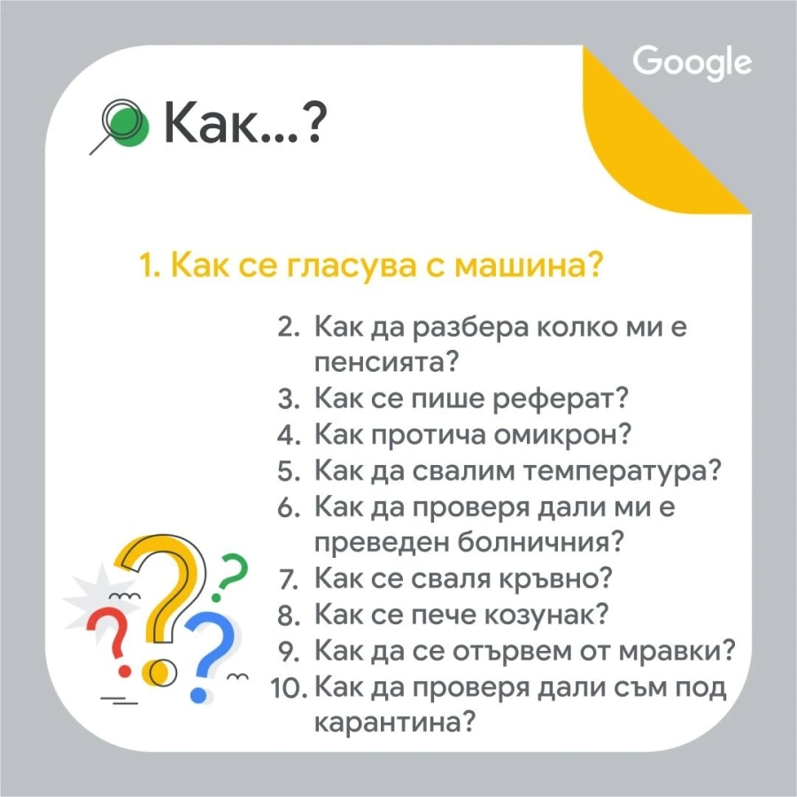 Глобални събития, локална политика, филмови заглавия - какво интересуваше българина през 2022  