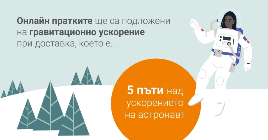 Очаква се ръст на разходите за върнати пратки до 18.1 млрд. евро тази Коледа в цяла Европа