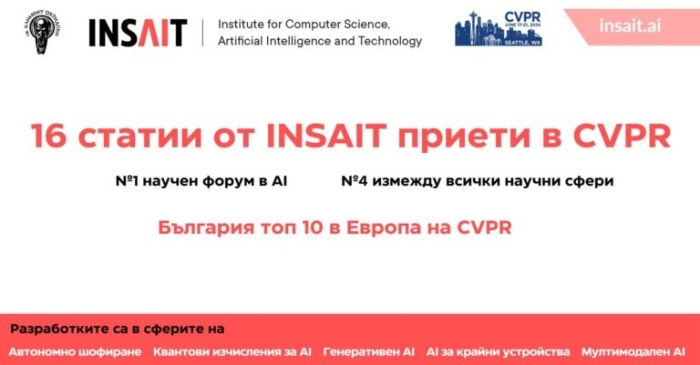 INSAIT с нов пробив: България влезе в европеския топ 10 на най-авторитетния форум за ИИ в света