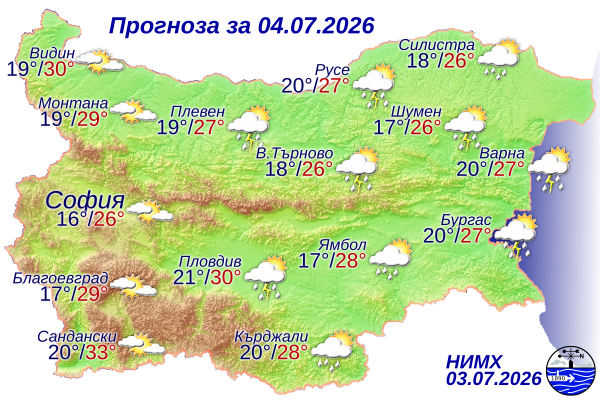 Времето: Краткотрайно захлаждане и валежи, от неделя се изяснява