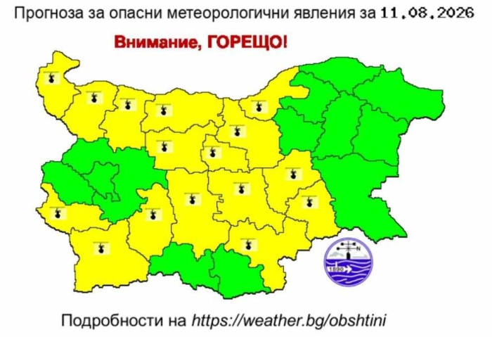 Опасни жеги в 16 области във вторник, расте и рискът от пожари