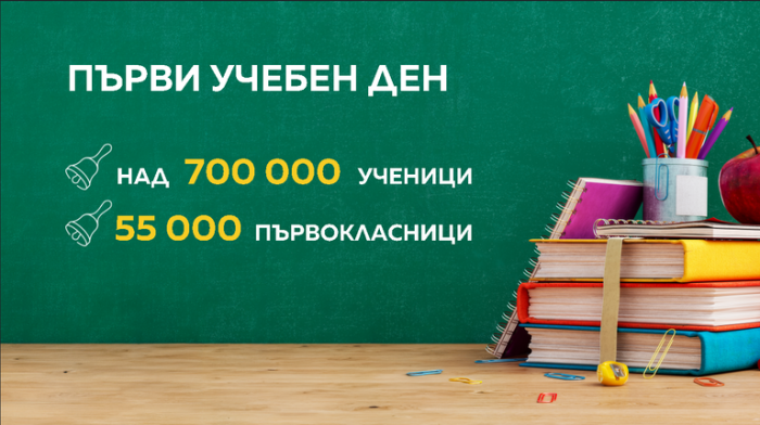 Честит 15 септември! Над 700 000 ученици се завръщат в класните стаи
